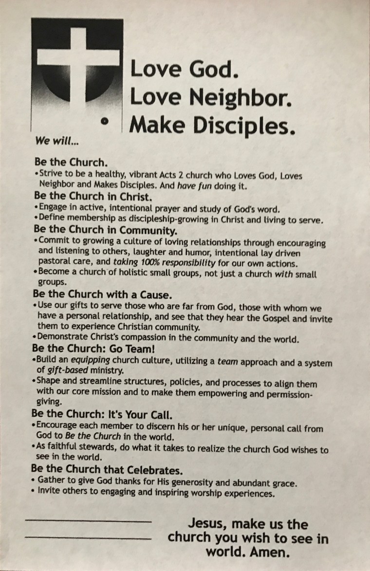 Be the Church covenant